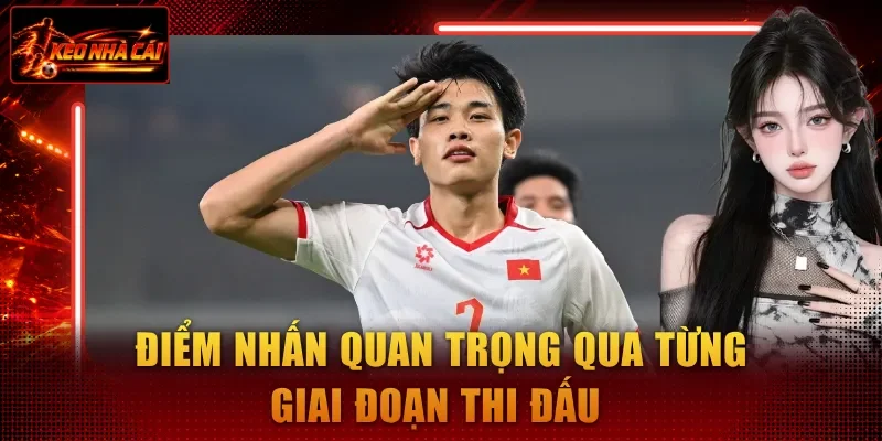 Điểm nhấn quan trọng qua từng giai đoạn thi đấu