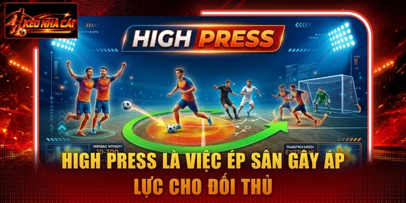 High press là việc ép sân gây áp lực cho đối thủ