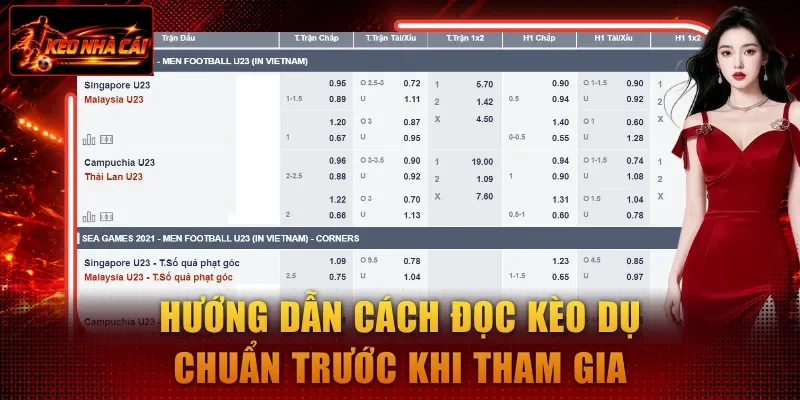 Hướng dẫn cách đọc kèo dụ chuẩn trước khi tham gia