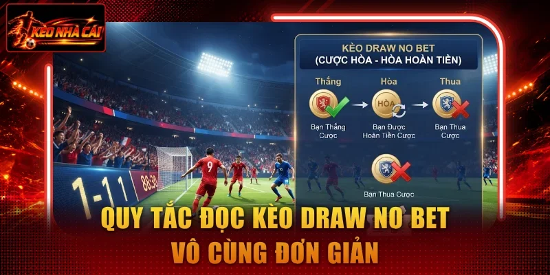 Quy tắc đọc kèo Draw No Bet vô cùng đơn giản