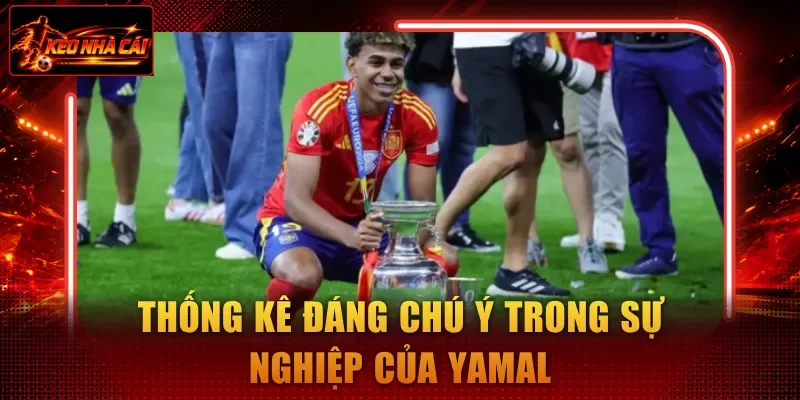 Thống kê đáng chú ý trong sự nghiệp của Yamal