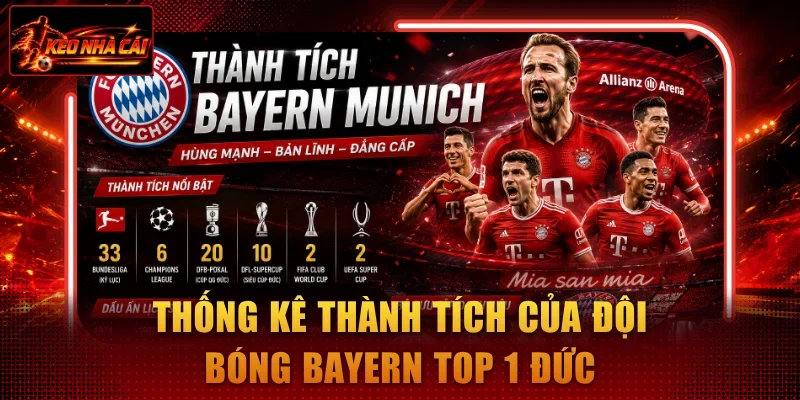 Thống kê thành tích của đội bóng Bayern top 1 Đức