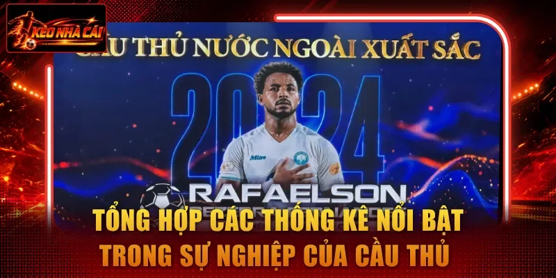 Tổng hợp các thống kê nổi bật trong sự nghiệp của cầu thủ 