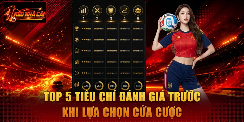 Top 5 tiêu chí đánh giá trước khi lựa chọn cửa cược