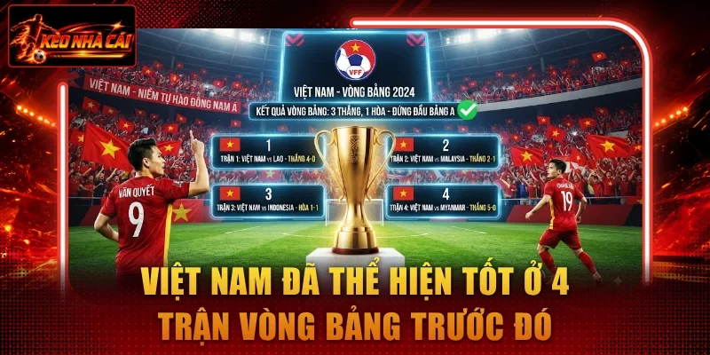 Việt Nam đã thể hiện tốt ở 4 trận vòng bảng trước đó